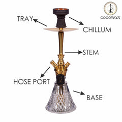 Premium Cocoyaya Hookah Styles